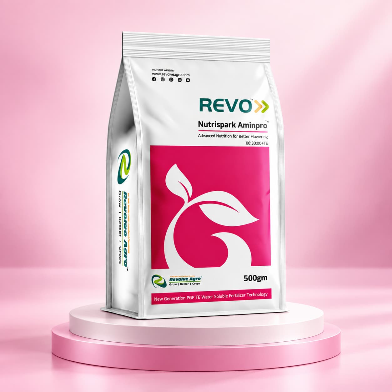 pouch packaging design